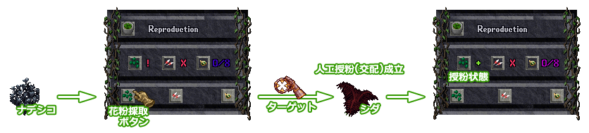 交配