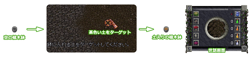 土を入れる